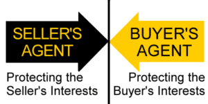 Buyers-Agent-VS-Selling-Agent