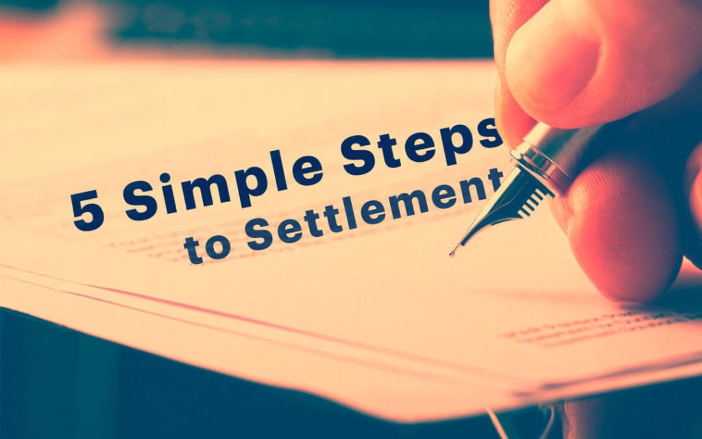 Signed A Contract Of Sale On A Home 5 Simple Steps To Settlement