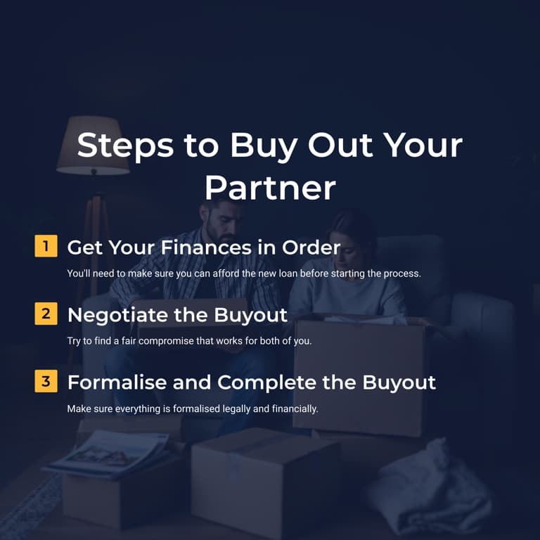 Calculate buying your partner out of a house - the process